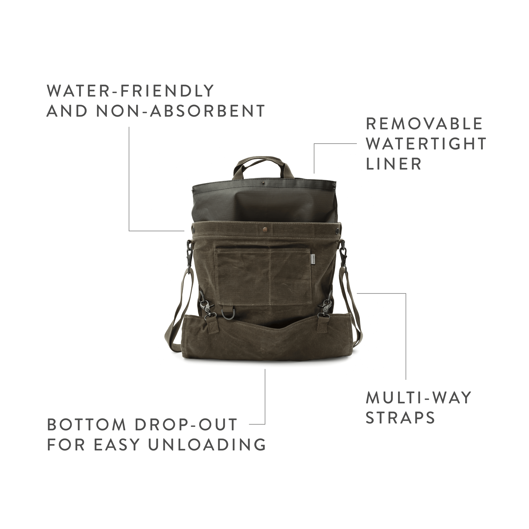 Field & Forest Waxed Canvas Bag: Dark Khaki